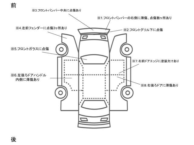 メルセデスベンツ ＧＬＣクーペ ２２０ Ｄ ４マチック ＡＭＧラインパッケージ ４ＷＤ ＭＰ２０２３０２ R5年 (近畿) 99