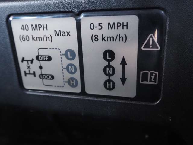 ランドローバー ディフェンダー ９０ R3年 (関東) 99