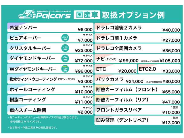 マツダ ロードスター １．５ ＮＲ－Ａ R6年 (近畿) 99