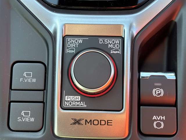 スバル フォレスター １．８ ＸＴ エディション ４ＷＤ R7年 (近畿) 99