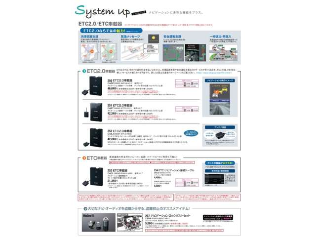 スズキ エブリイ ６６０ ジョイン ターボ ハイルーフ ４ＷＤ R6年 (関東) 99