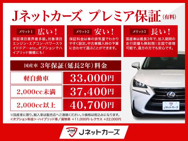 マツダ ＭＡＺＤＡ３　ファストバック １．８ ＸＤ プロアクティブ ディーゼルターボ R4年 (関東) 99