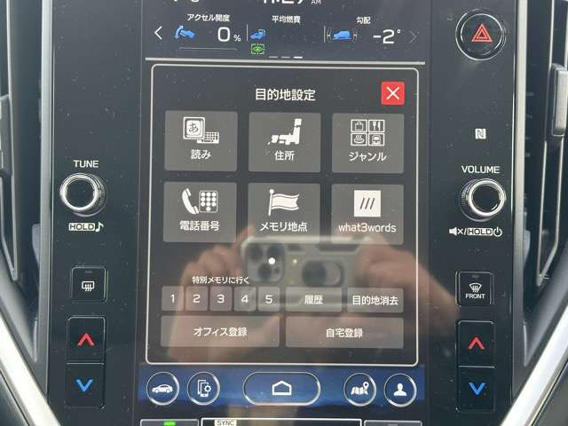 スバル インプレッサ ２．０ ＳＴ ４ＷＤ R6年 (東海) 99