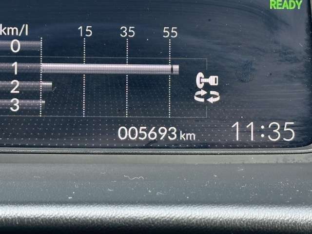 ホンダ フィット　ハイブリッド １．５ Ｅ：ＨＥＶ ホーム ブラックスタイル R6年 (東海) 99