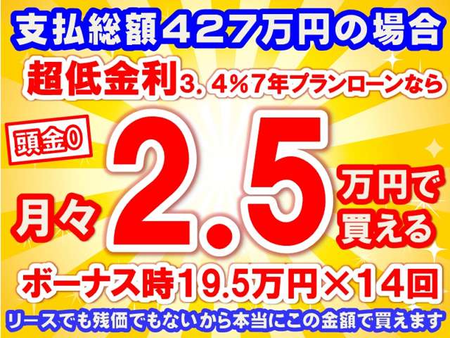 ホンダ オデッセイ　ハイブリッド ２．０ Ｅ：ＨＥＶ アブソルート R3年 (東海) 99