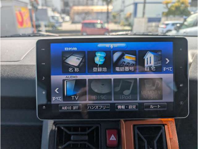 ダイハツ タフト ６６０ Ｇターボ R2年 (関東) 99