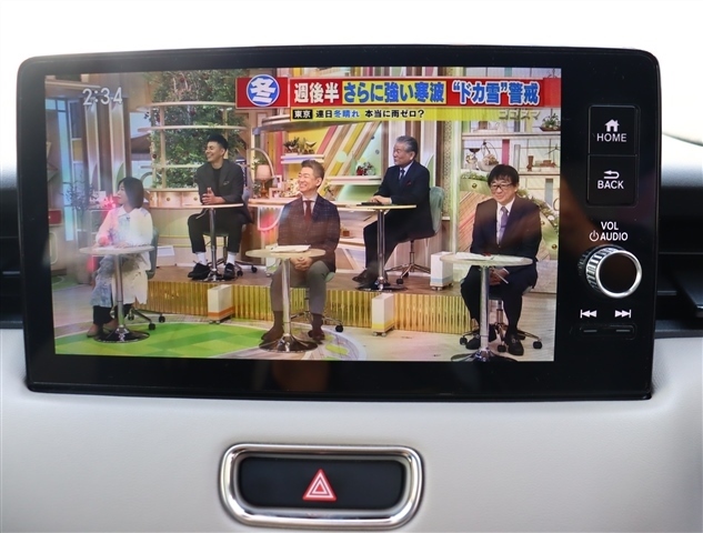 ホンダ ヴェゼル １．５ Ｅ：ＨＥＶ プレイ R3年 (関東) 99