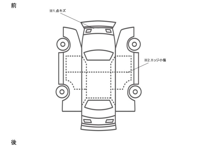 メルセデスベンツ ＥＱＢ ２５０ R5年 (近畿) 99
