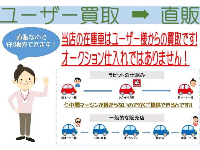 ルノー キャプチャー インテンス H26年 (中国) 99
