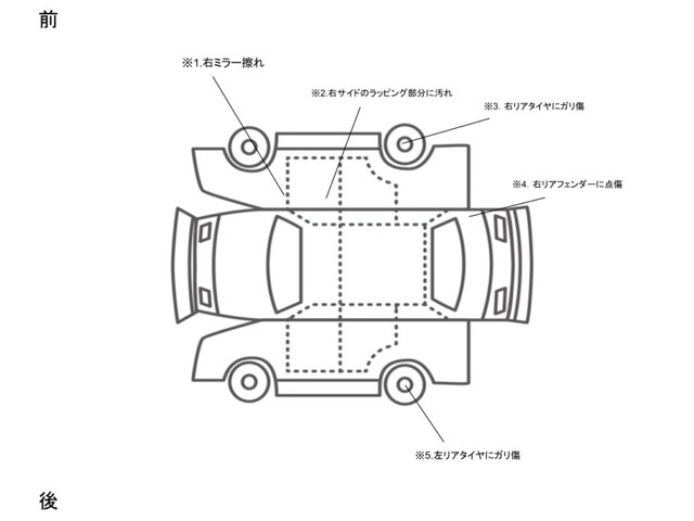 ルノー トゥインゴ インテンス　キャンバストップ R5年 (近畿) 99