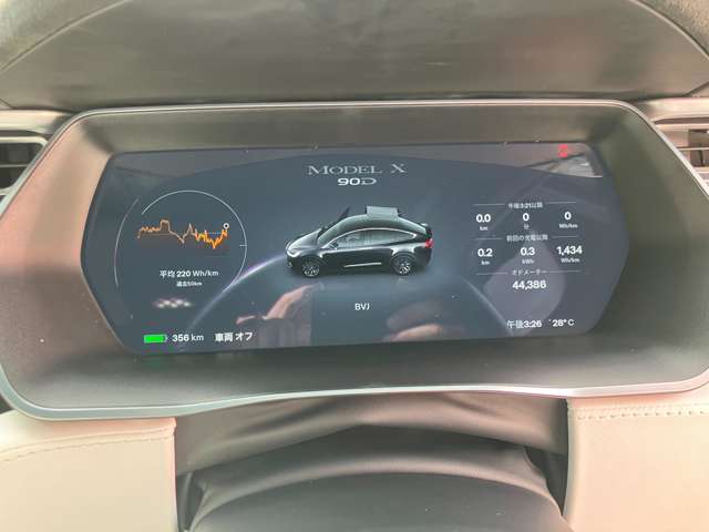 テスラ モデルＸ ９０Ｄ エンハンストオートパイロット H29年 (東海) 99