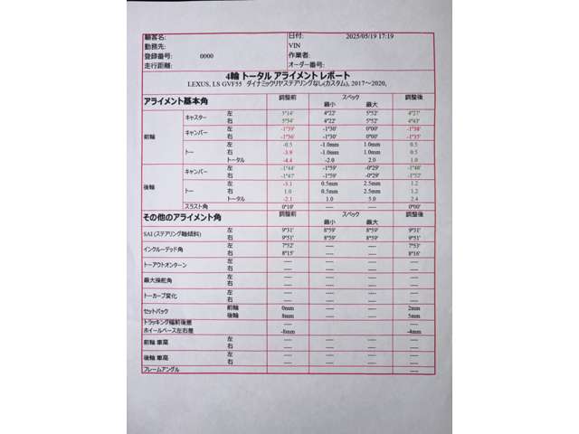レクサス ＬＳ５００ｈ ５００Ｈ Ｆスポーツ ４ＷＤ R6年 (東海) 99