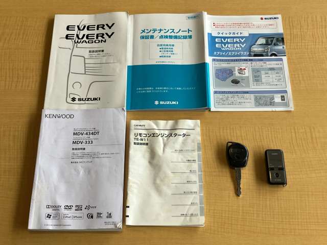 スズキ エブリイワゴン ６６０ ＰＺターボ ４ＷＤ H24年 (北海道) 99