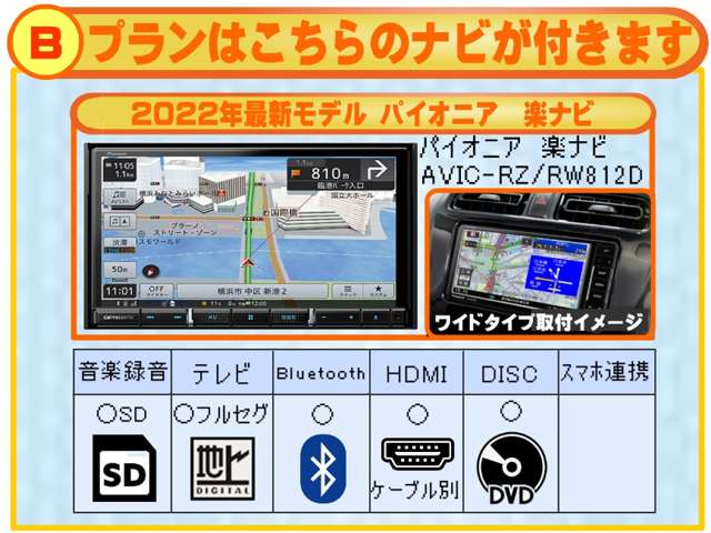 日産 クリッパーバン ６６０ ＤＸ ハイルーフ R6年 (東海) 99