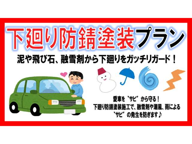 ダイハツ アトレーワゴン ６６０ カスタムターボＲＳ リミテッド ＳＡＩＩＩ ４ＷＤ R2年 (北海道) 99
