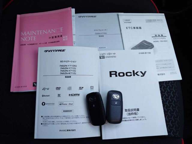 ダイハツ ロッキー １．０ Ｇ R3年 (関東) 99