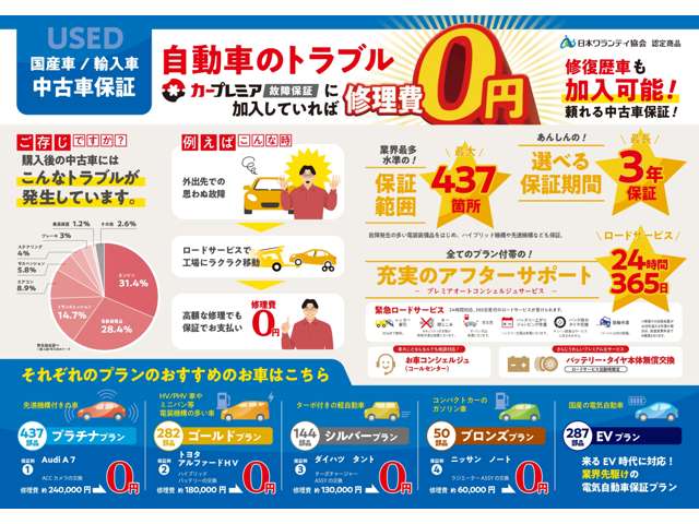 日産 セレナ ２．０ ハイウェイスター Ｓ－ＨＹＢＲＩＤ H25年 (九州・沖縄) 99