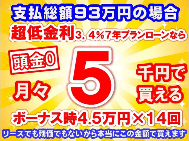 スバル サンバートラック ６６０ ＴＢ 三方開 R4年 (東海) 99