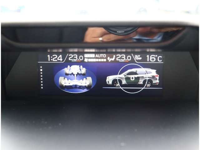 スバル フォレスター １．８ ＳＴＩ スポーツ ４ＷＤ R5年 (関東) 99