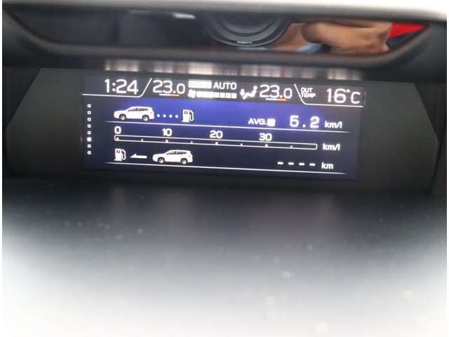 スバル フォレスター １．８ ＳＴＩ スポーツ ４ＷＤ R5年 (関東) 99