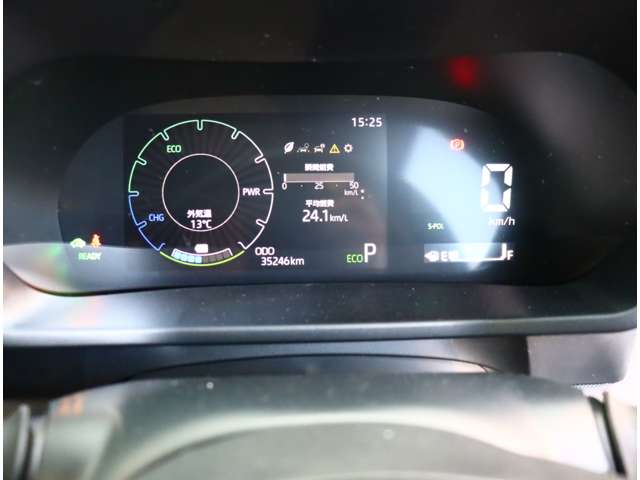 トヨタ ライズ　ハイブリッド ハイブリッド １．２ Ｚ R4年 (関東) 99