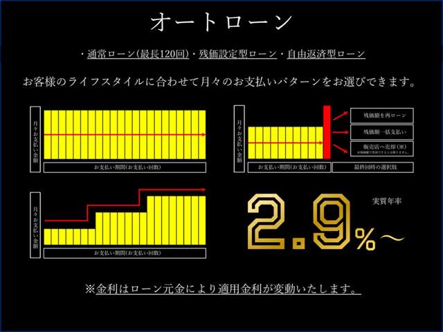 ＡＭＧ ＧＬＢ ３５ ４マチック ４ＷＤ ＭＰ２０２２０２ R5年 (関東) 99