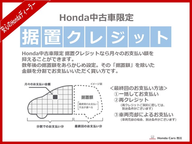 ホンダ シビック １．５ ＥＸ R6年 (関東) 99