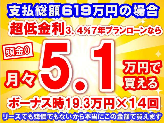 ホンダ シビック ２．０ R7年 (東海) 99