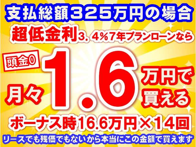 日産 セレナ ２．０ ハイウェイスターＶ R7年 (東海) 99