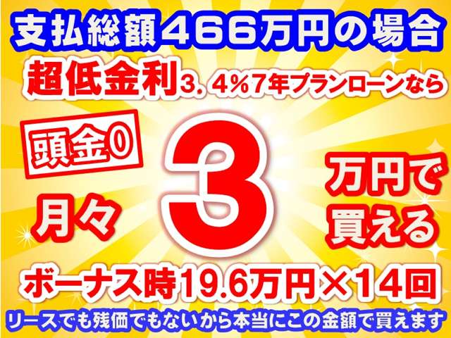 日産 セレナ １．４ Ｅ－４ＯＲＣＥ ハイウェイスターＶ ４ＷＤ R7年 (東海) 99