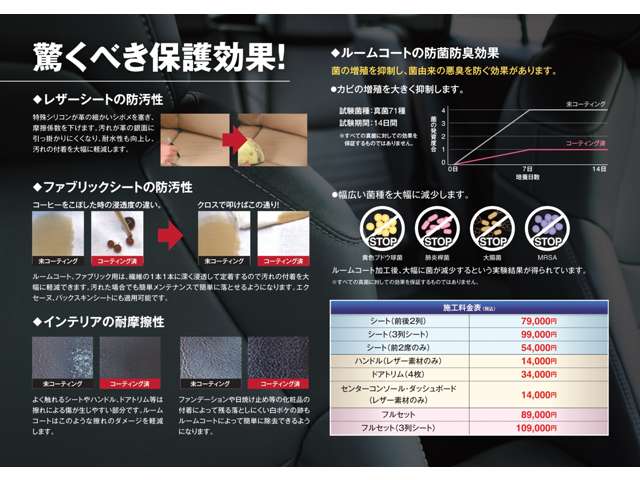 アウディ Ｓ３　スポーツバック ２．０ ４ＷＤ H29年 (東北) 99