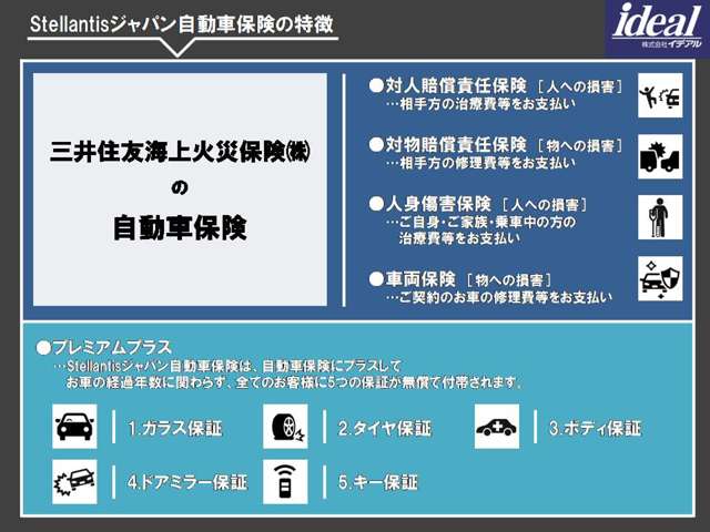 アウディ Ｓ３　スポーツバック ２．０ ４ＷＤ H29年 (東北) 99