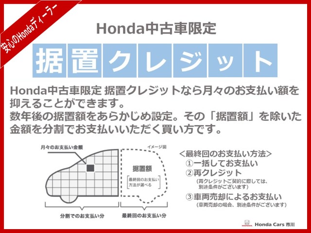 ホンダ シビック １．５ ＲＳ R6年 (関東) 99