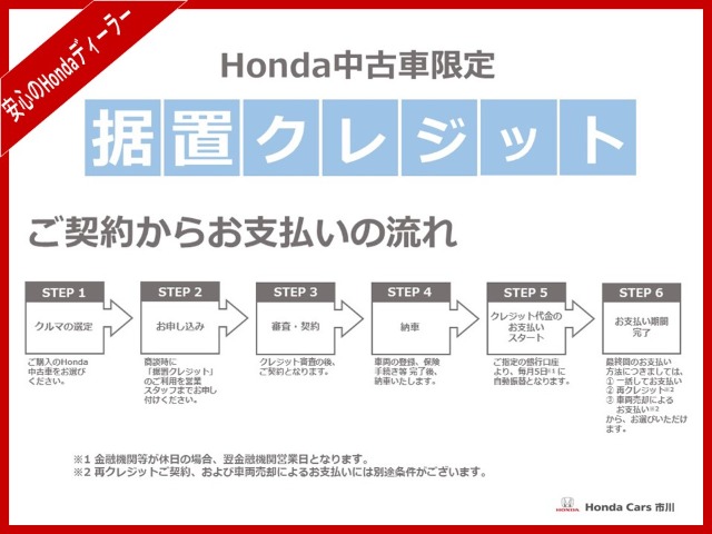ホンダ シビック １．５ ＲＳ R6年 (関東) 99