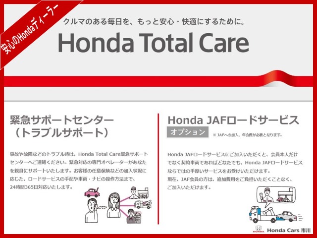ホンダ シビック １．５ ＲＳ R6年 (関東) 99