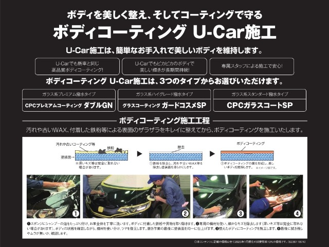 ホンダ シビック １．５ ＲＳ R6年 (関東) 99