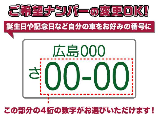 ホンダ フリード １．５ エアー R6年 (中国) 99