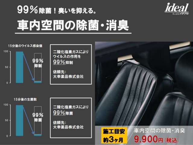 フォルクスワーゲン ゴルフヴァリアント ＴＳＩ　ハイライン H30年 (東北) 99