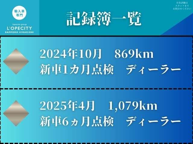 トヨタ スープラ ３．０ ＲＺ R6年 (北海道) 99