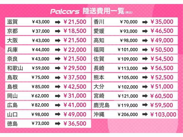 フォルクスワーゲン ゴルフヴァリアント ｅＴＳＩ　アクティブ R5年 (近畿) 99