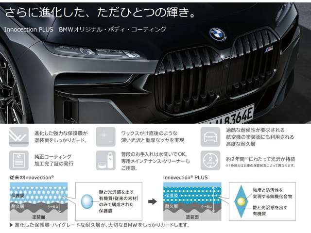 ＢＭＷ ３シリーズ ３２０Ｄ Ｘドライブ Ｍスポーツ ディーゼルターボ ４ＷＤ R5年 (近畿) 99