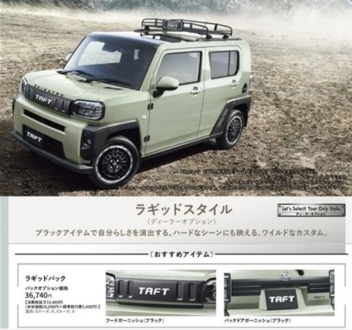 ダイハツ タフト ６６０ Ｇターボ R7年 (関東) 99