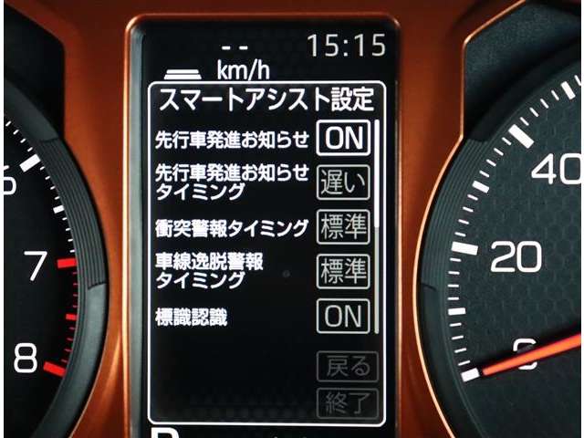 ダイハツ タフト ６６０ Ｇターボ R7年 (関東) 99