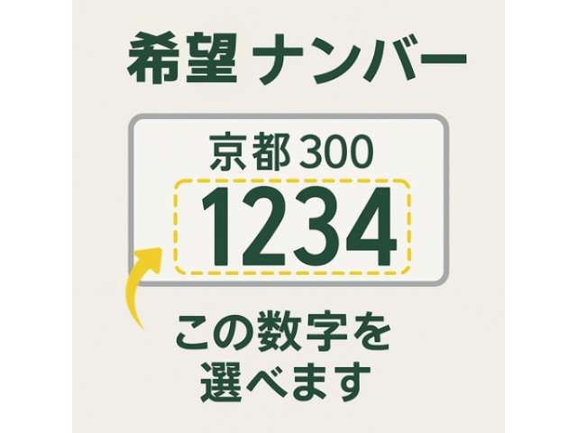 ルノー トゥインゴ Ｓ R3年 (近畿) 99