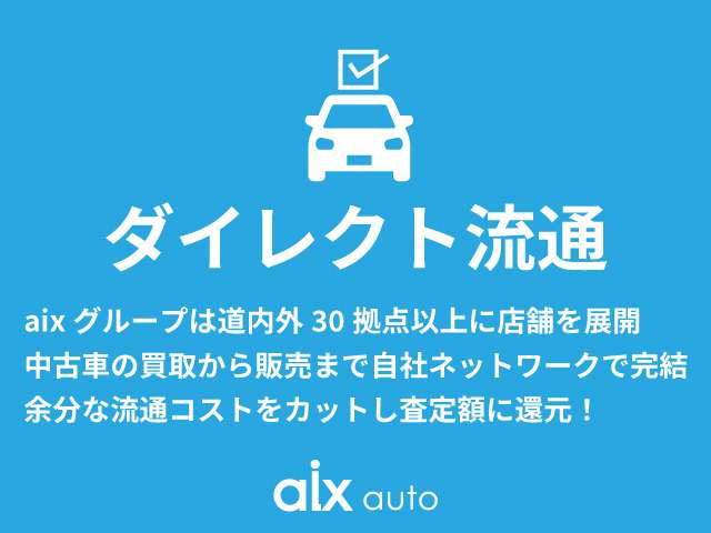 ダイハツ キャスト　アクティバ アクティバ ６６０ Ｇ ＳＡＩＩＩ ４ＷＤ H30年 (北海道) 99