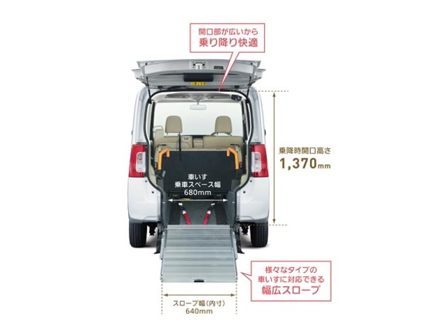 ダイハツ タント ６６０ フレンドシップ スローパー Ｌ H27年 (関東) 99