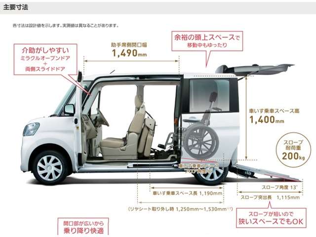 ダイハツ タント ６６０ フレンドシップ スローパー Ｌ H27年 (関東) 99