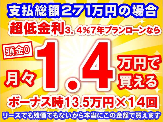 スズキ スイフト スポーツ １．４ ＺＣ３３Ｓ ファイナル エディション R7年 (東海) 99