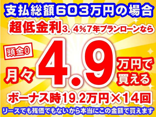 ホンダ シビック ２．０ R7年 (東海) 99