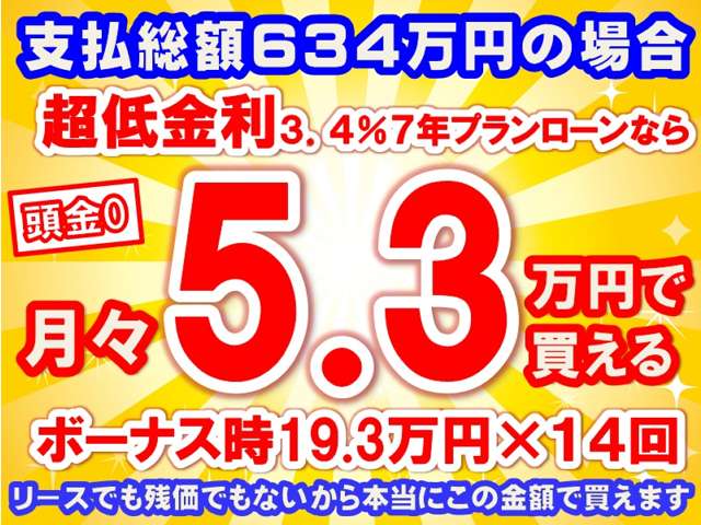 ホンダ シビック ２．０ R7年 (東海) 99